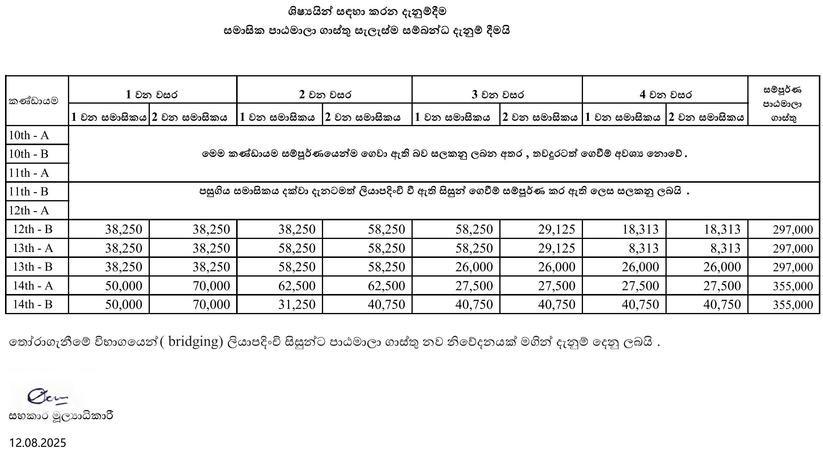 Welcome to UCIARS: Notice for 10,11,12,13,14 Batch students - Course ...