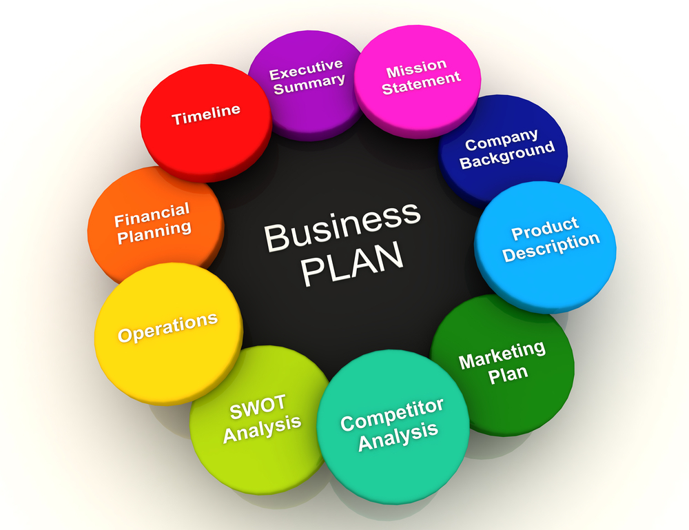 AT3206 - Entrepreneurship & Business Planning